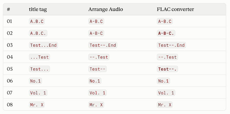 Click image for larger version  Name:	Controlled Test.png Views:	0 Size:	67.6 KB ID:	340661